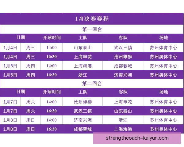 足球杯赛赛程即将公布，球队备战状态值得关注